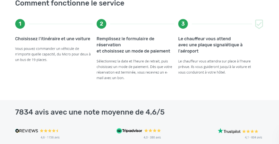 KIWITAXI MODE